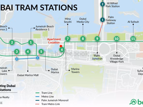 Room for Rent in Dubai Marina